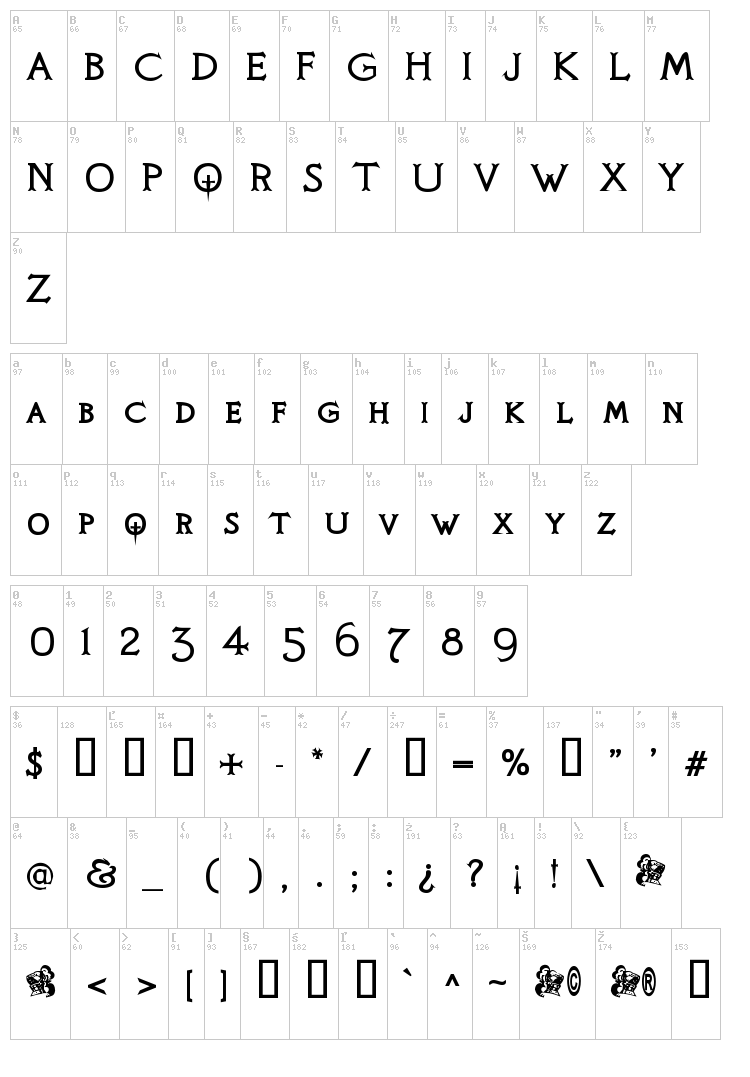 Knight's Quest font map